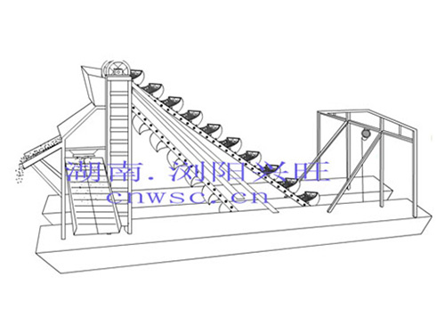 采金船簡易示意圖 采金船簡易示意圖